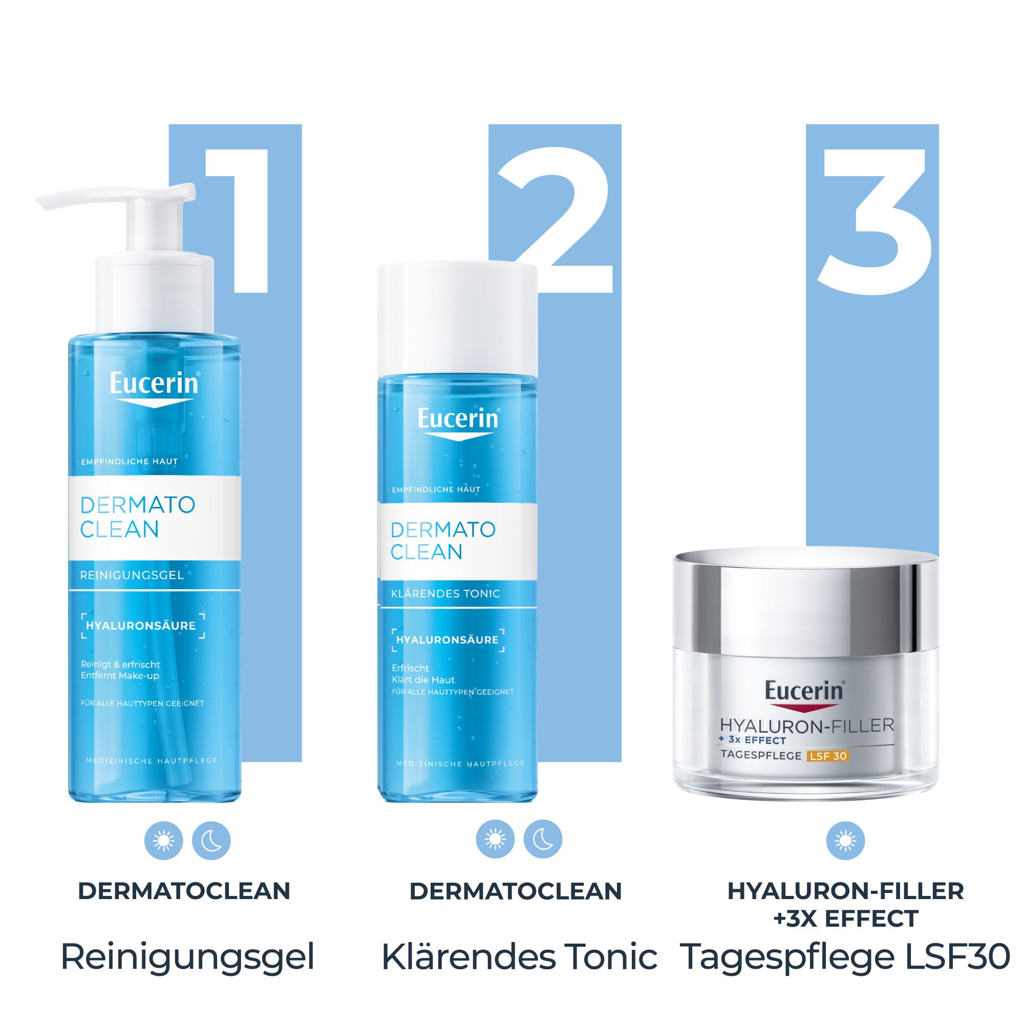 Drei Eucerin Produkte: Reinigungsgel, Klärendes Tonic, Tagespflege. Text: DermatoClean, Hyaluron-Filler.