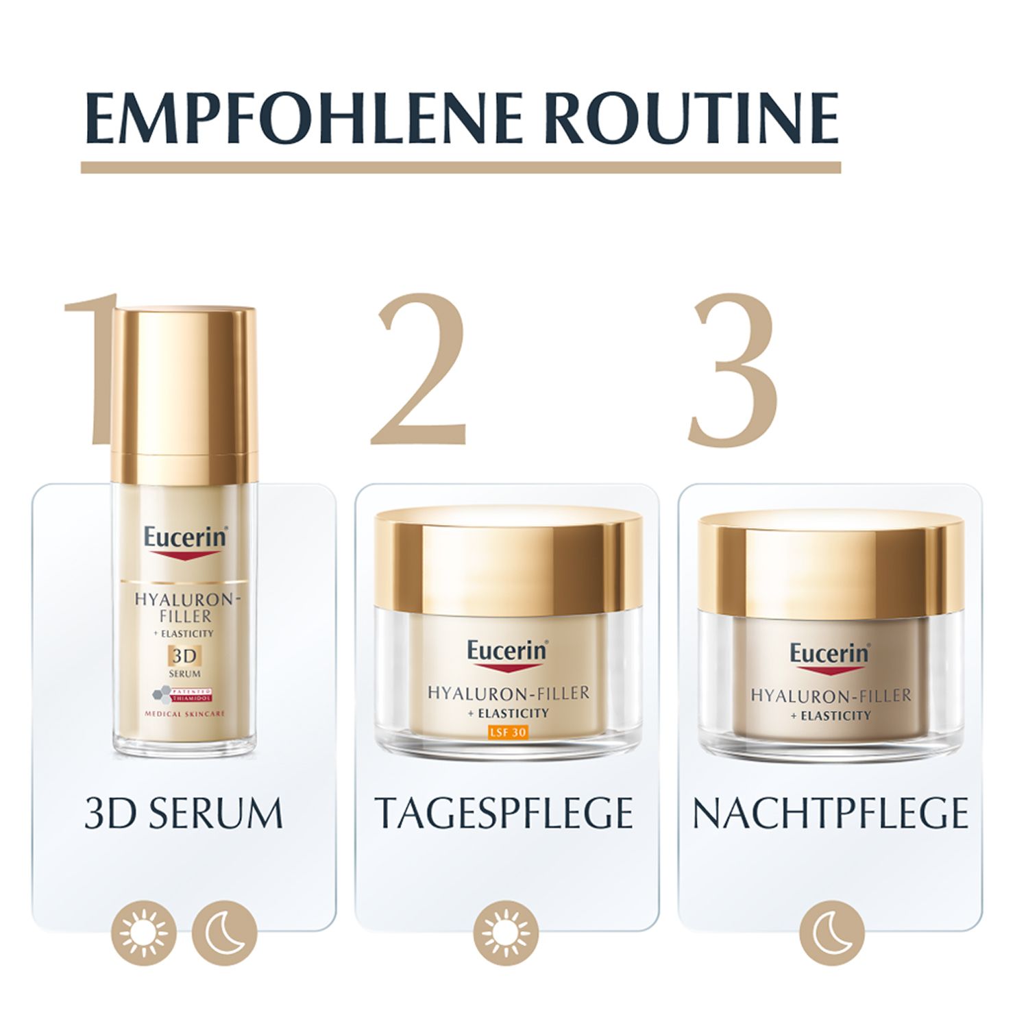 Eucerin HYALURON-FILLER + ELASTICITY Tagespflege LSF 30 – Gesichtscreme zur Minderung tiefer Falten – Anti-Aging Creme gegen Altersflecken