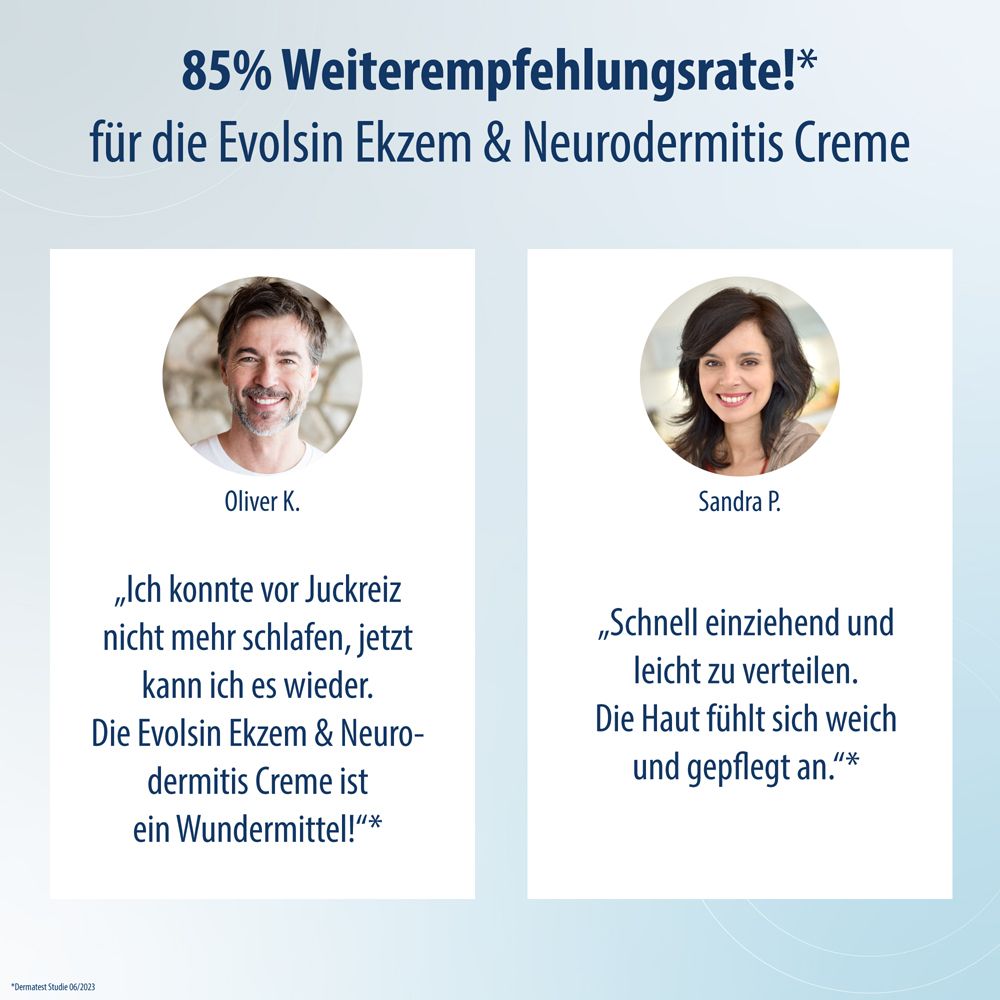 Produktverpackung mit Produktinformationen. Medizinprodukt. Frei von Kortison, Antibiotika, Parfum. 50 ml.