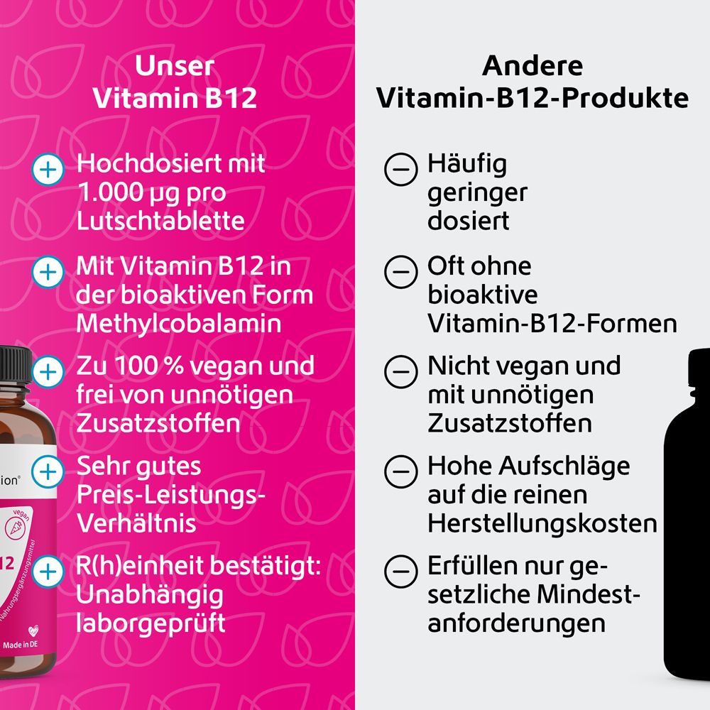 Vergleichstabelle: Unser Vitamin B12 vs. andere Vitamin-B12-Produkte. Unser: hochdosiert, bioaktiv, vegan, ohne Zusatzstoffe, gutes Preis-Leistungs-Verhältnis.