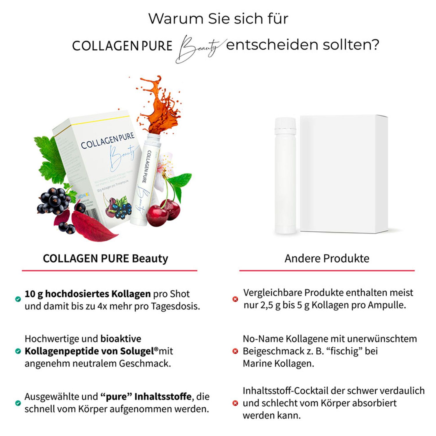 Vergleich von COLLAGEN PURE Beauty mit anderen Produkten. Zeigt Vorteile wie 10g Kollagen und hochwertige Inhaltsstoffe.