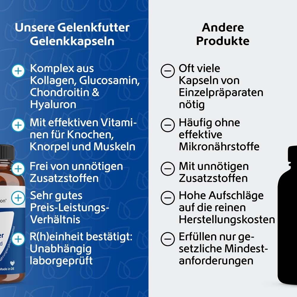 Vergleichstabelle: Gelenkfutter Kapseln vs. andere Produkte. Vorteile: Komplex, Vitamine, ohne Zusatzstoffe, Preis-Leistung.