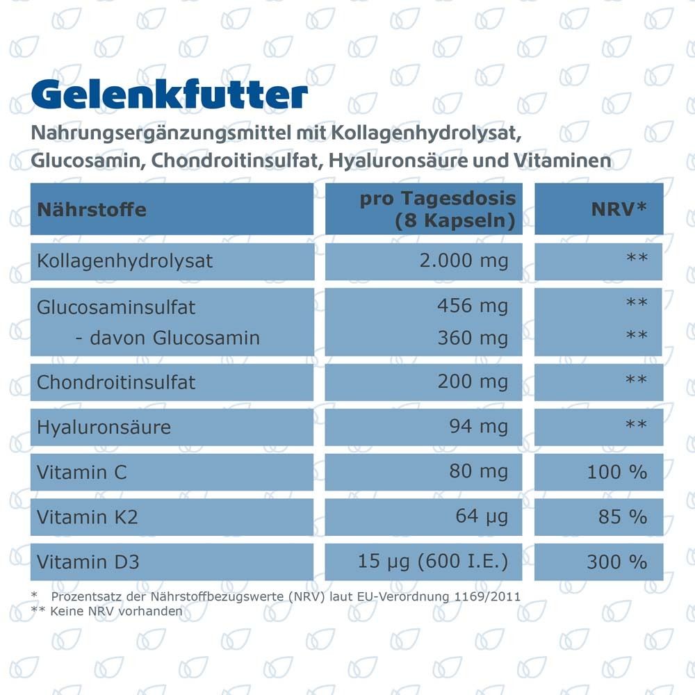 Nährwerttabelle: Inhaltsstoffe pro Tagesdosis (8 Kapseln). Kollagenhydrolysat, Glucosamin, Chondroitinsulfat, Hyaluronsäure, Vitamine.