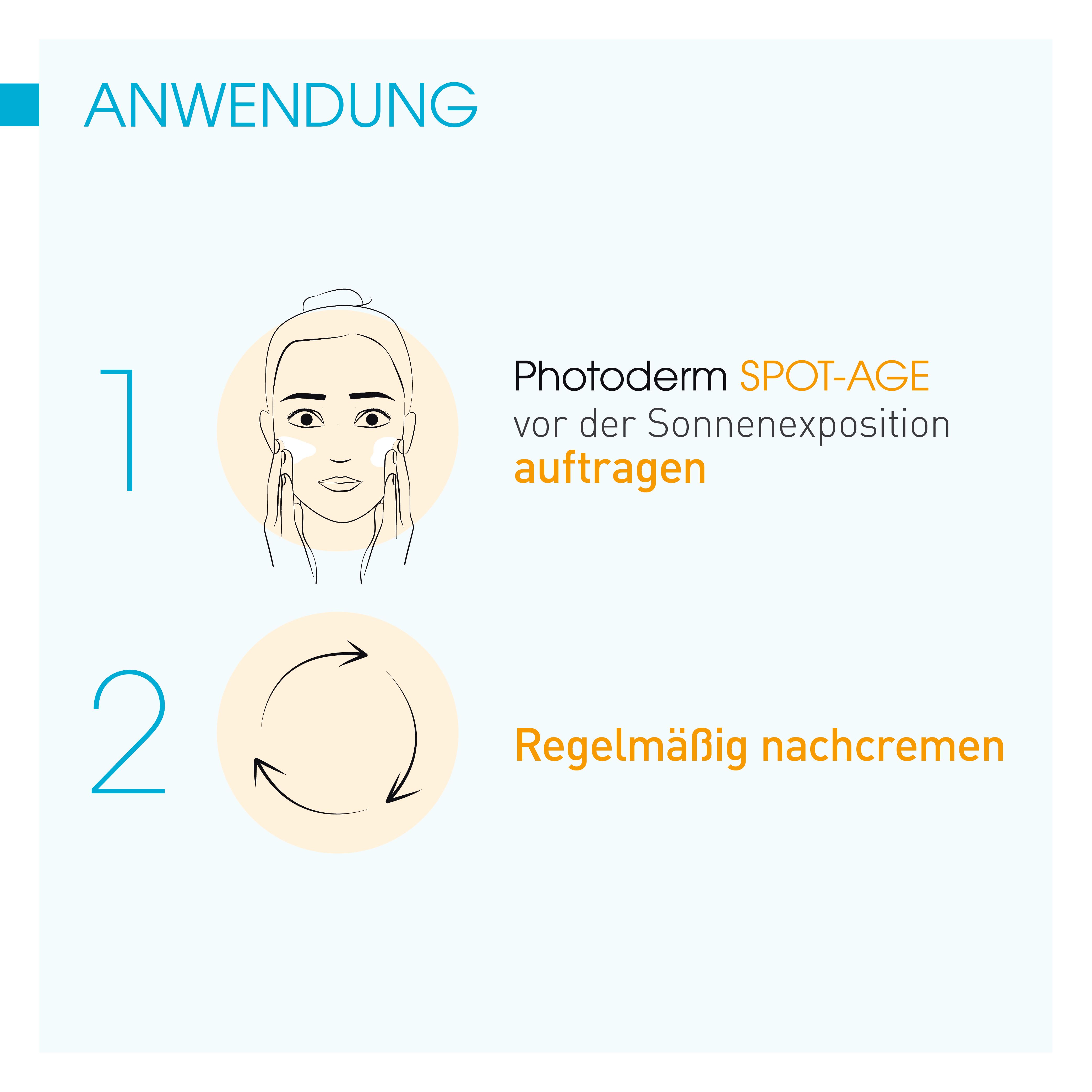 Illustration: Anwendung von Photoderm SPOT-AGE vor der Sonneneinstrahlung und regelmäßiges Nachcremen.