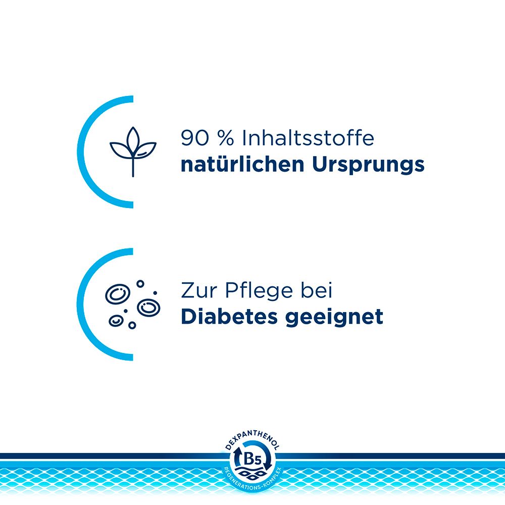 Bepanthol® DERMA Feuchtigkeitsspendende Körperlotion, Köperpflege für empfindliche und trockene Haut, dermatologisch getestete Feuchtigkeitscreme mit Dexpanthenol