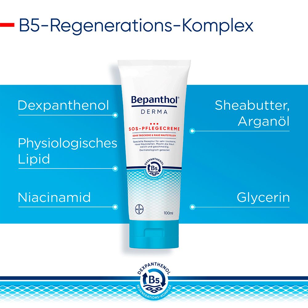 Bepanthol® DERMA SOS-Pflegecreme, Körperpflege für sehr trockene und raue Hautstellen, dermatologisch getestete Feuchtigkeitscreme mit Dexpanthenol