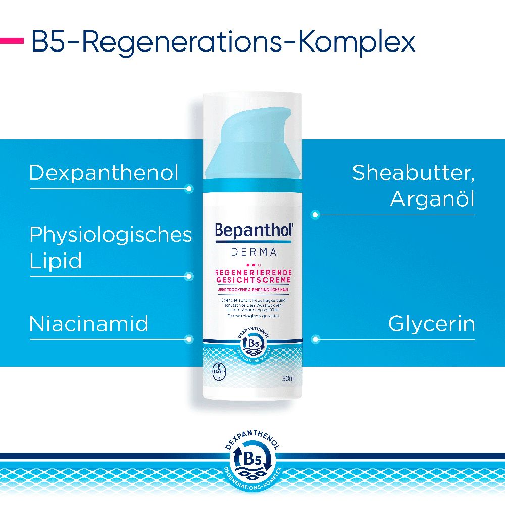 Bepanthol® DERMA Regenerierende Gesichtscreme, Gesichtspflege für empfindliche und sehr trockene Haut, dermatologisch getestete Feuchtigkeitscreme mit Dexpanthenol, nicht-komedogene Gesichtscreme