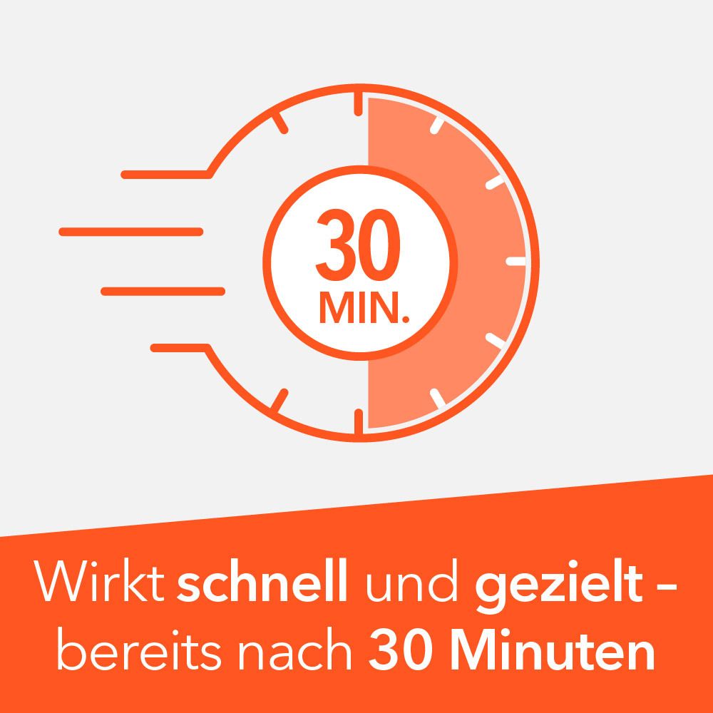 Orangefarbene Grafik mit Uhrsymbol und Text: Wirkt schnell und gezielt – bereits nach 30 Minuten.