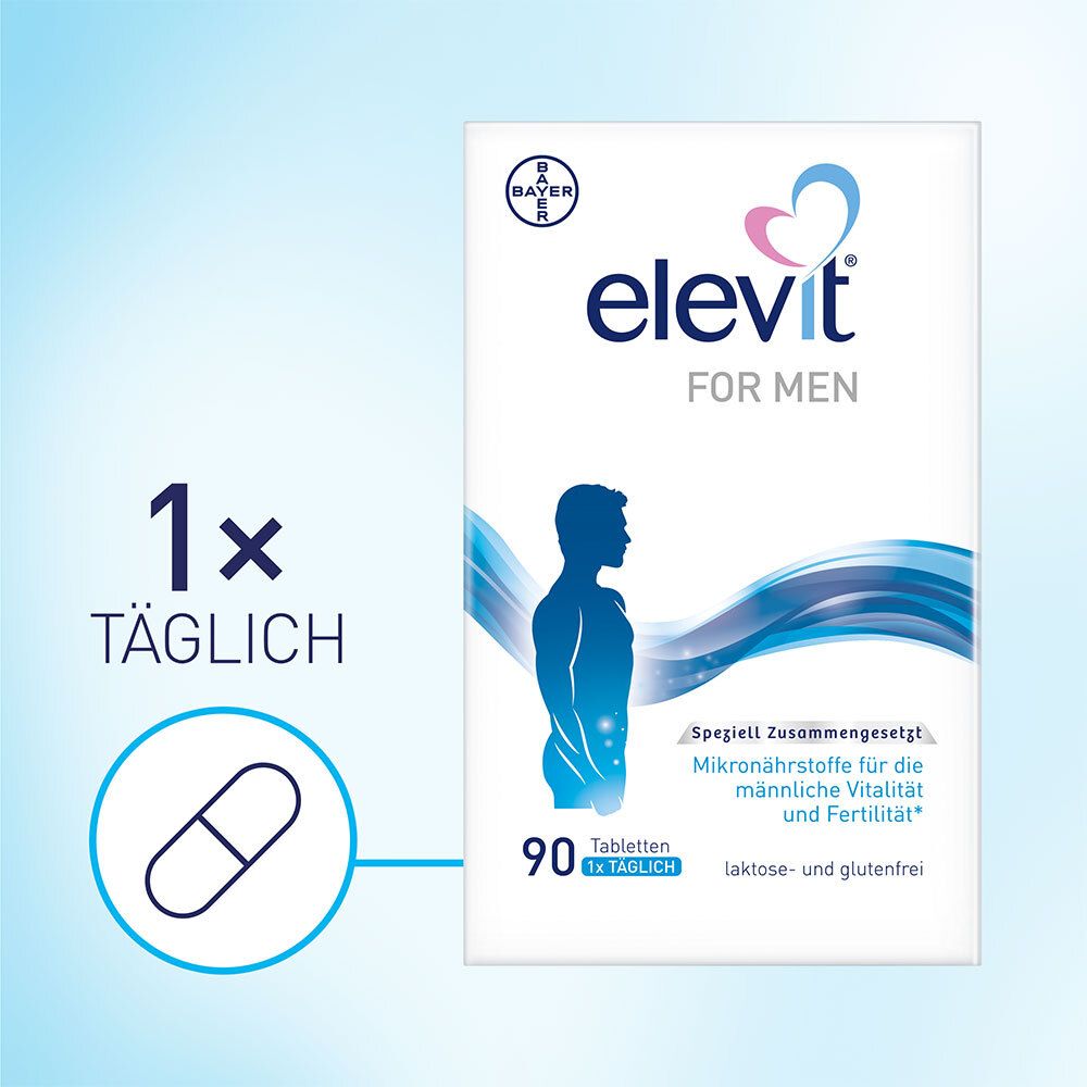 Elevit® FOR MEN