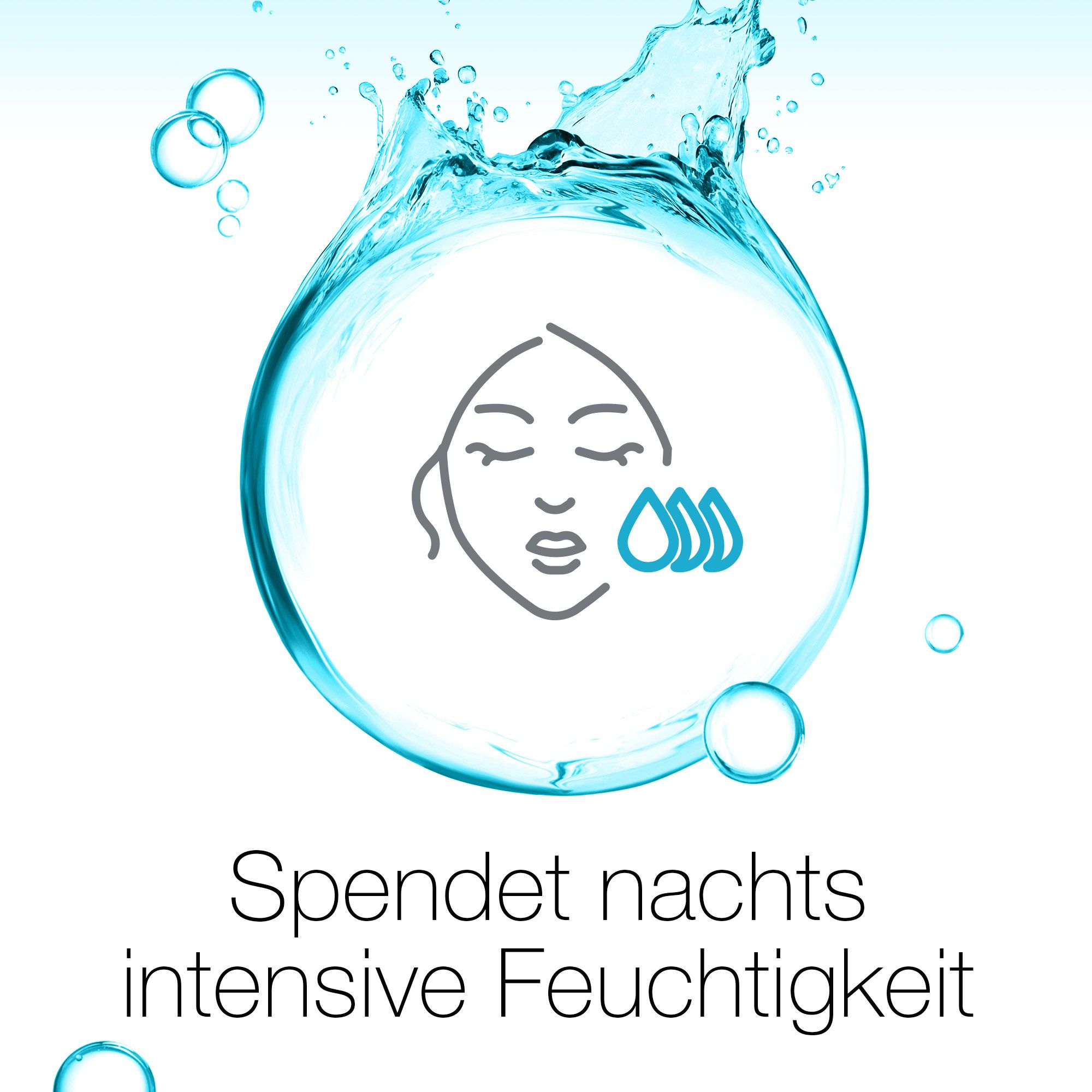 Grafik mit Gesicht und Wassertropfen in einer Wasserblase. Text: Spendet nachts intensive Feuchtigkeit.