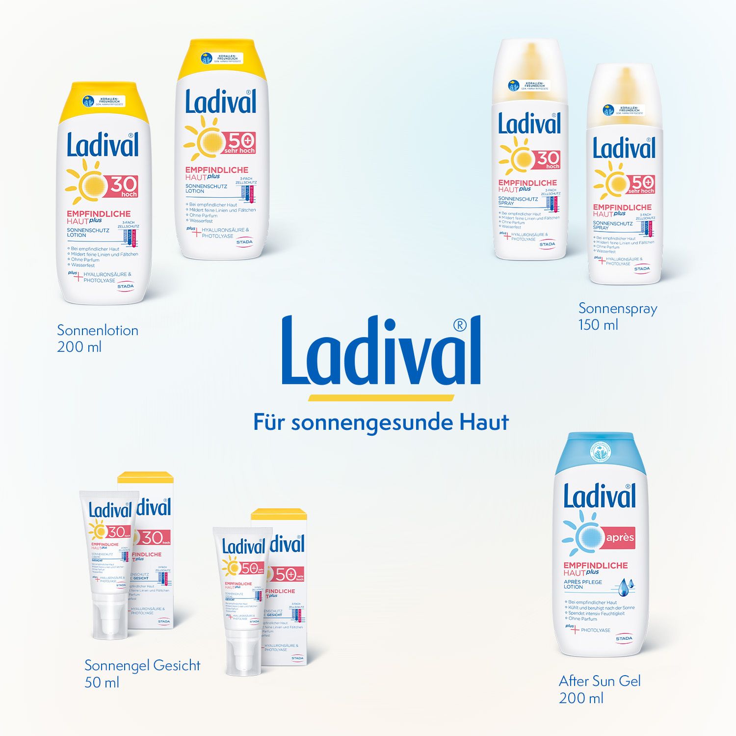 Ladival® Empfindliche Haut plus Après Lotion intensive After Sun Pflege mit Photolyase