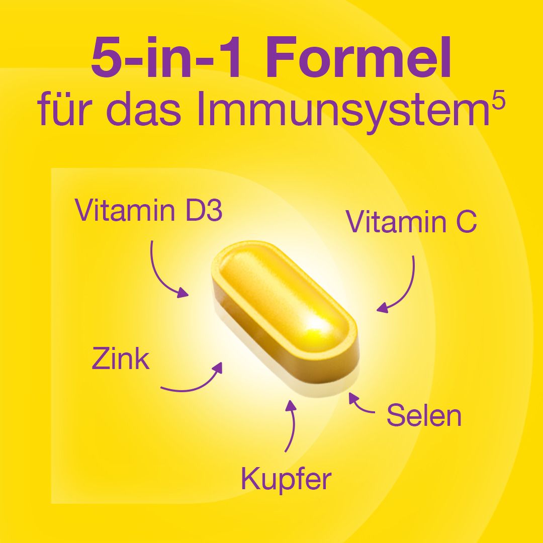 Gelbe Kapsel mit Pfeilen zu Vitamin D3, C, Zink, Selen und Kupfer. 5-in-1 Formel für das Immunsystem.