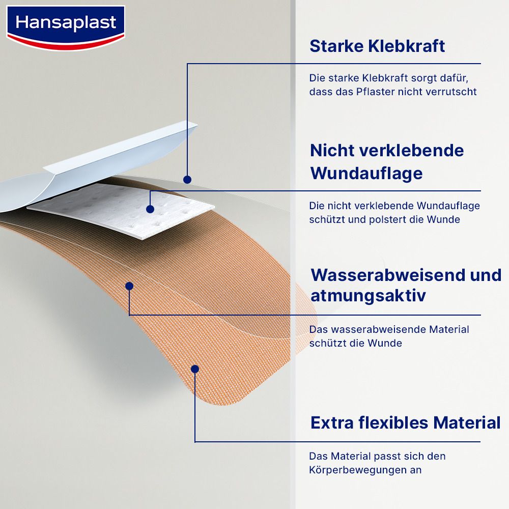 Hansaplast Elastic Pflaster Strips