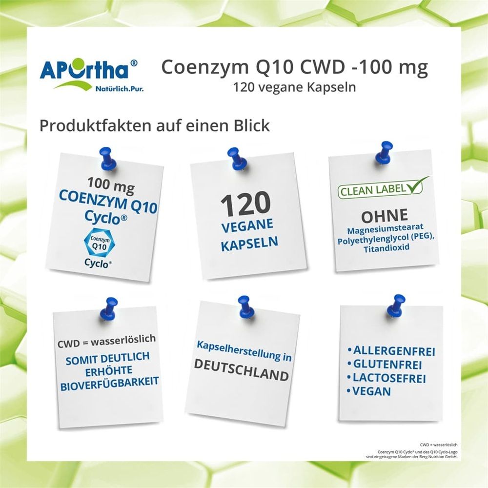 Produktfakten APOrtha Coenzym Q10 Cyclo 100 mg: 120 vegane Kapseln, Clean Label, ohne Zusatzstoffe.