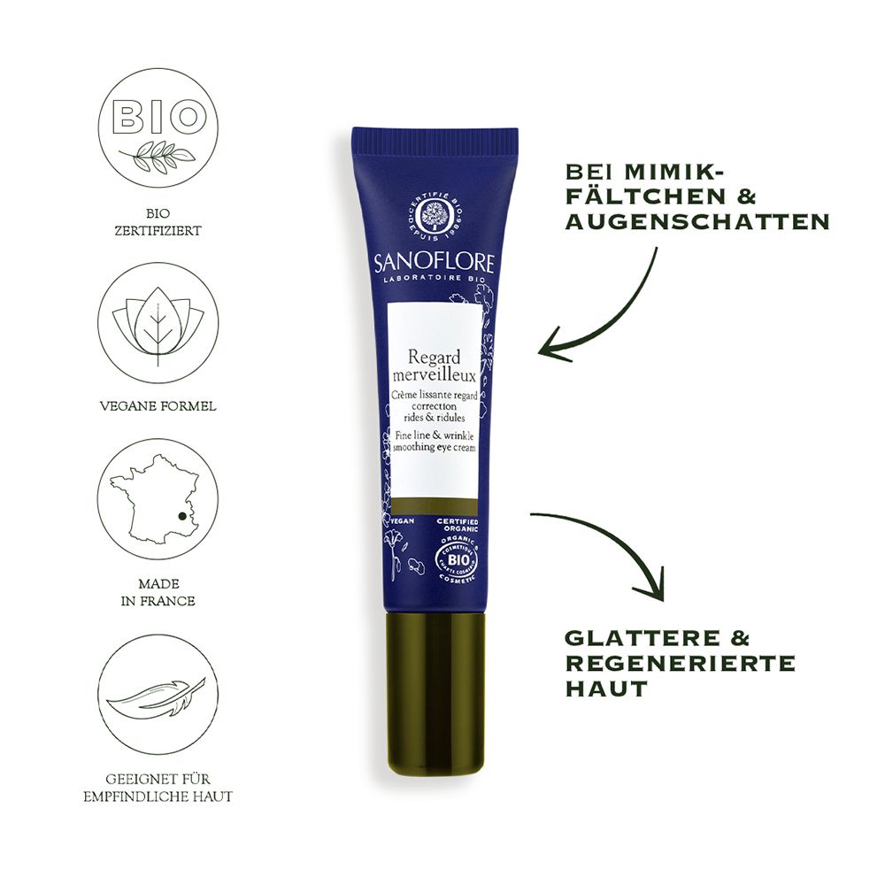 Blaue Tube Augencreme. Text: Sanoflore, Regard merveilleux. Bio-Zertifizierung. Pfeile: Mimikfalten, regenerierte Haut.