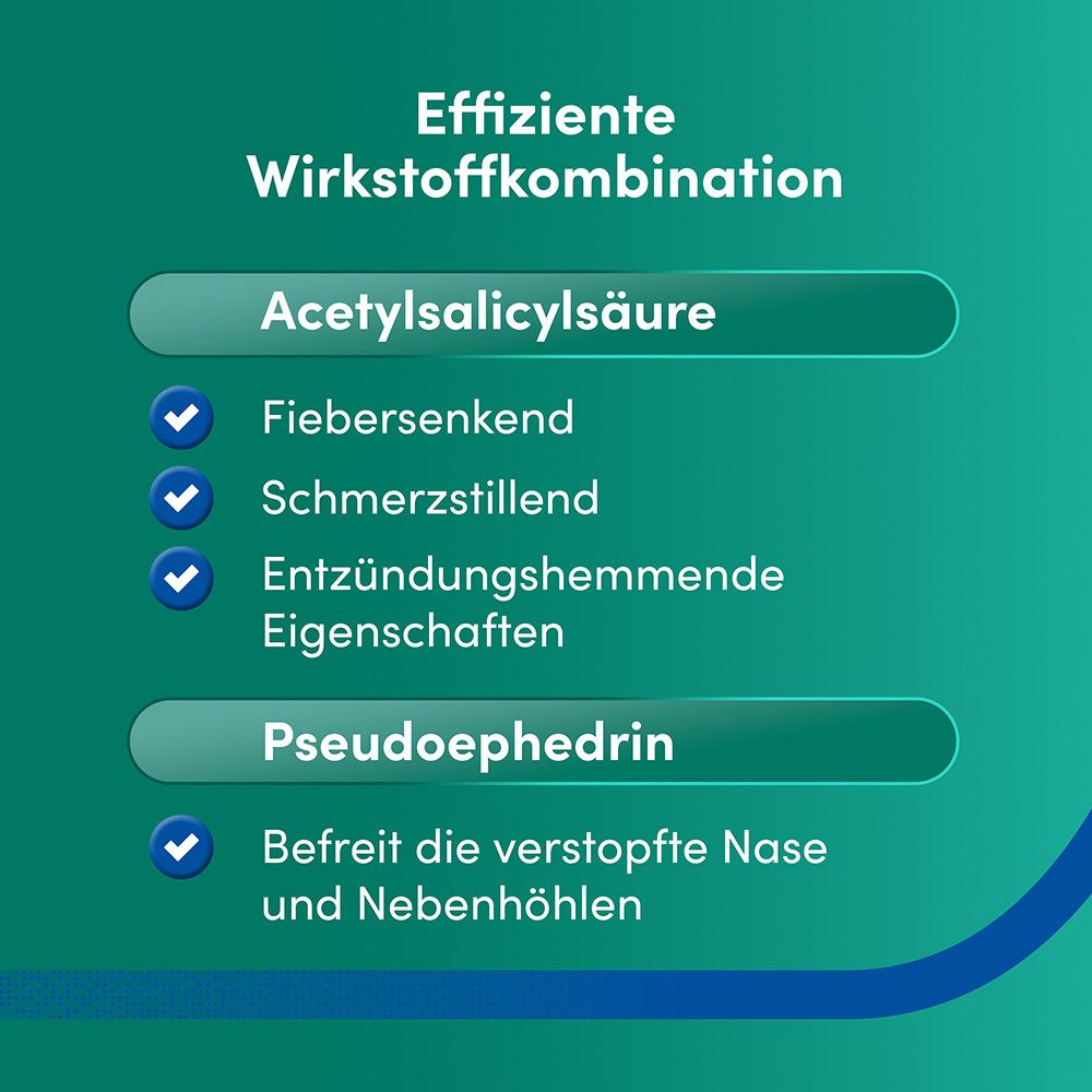 Text: Effiziente Wirkstoffkombination. Acetylsalicylsäure, Pseudoephedrin. Wirkung: Fiebersenkend, schmerzstillend.