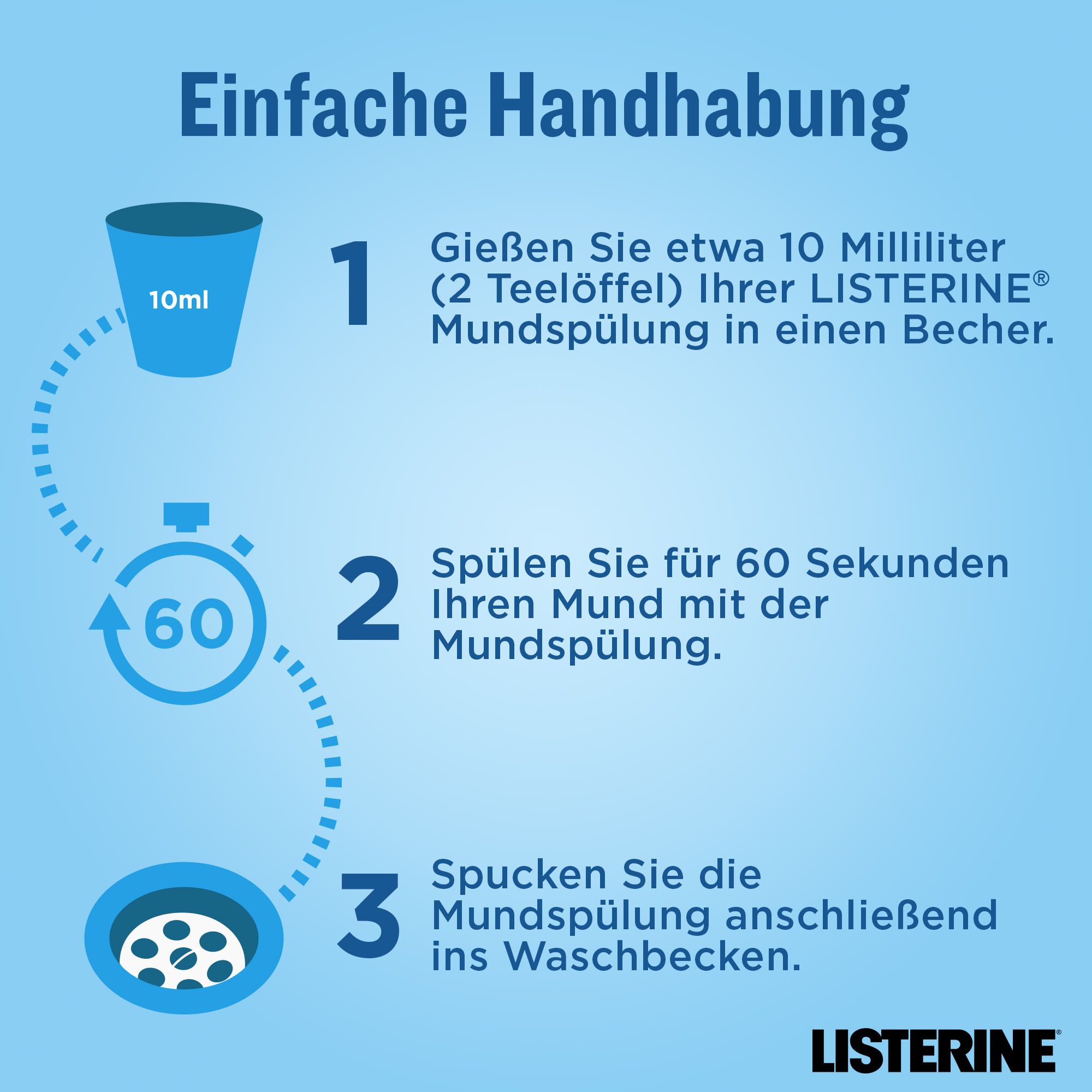 LISTERINE® Advanced White Milder Geschmack