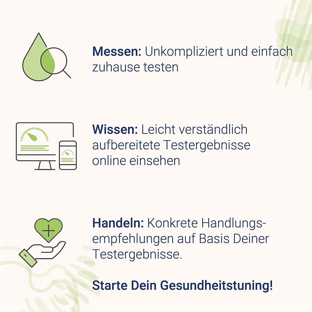 Grafik mit Icons und Text: Messen, Wissen, Handeln. Starten Sie Ihre Gesundheitstuning!