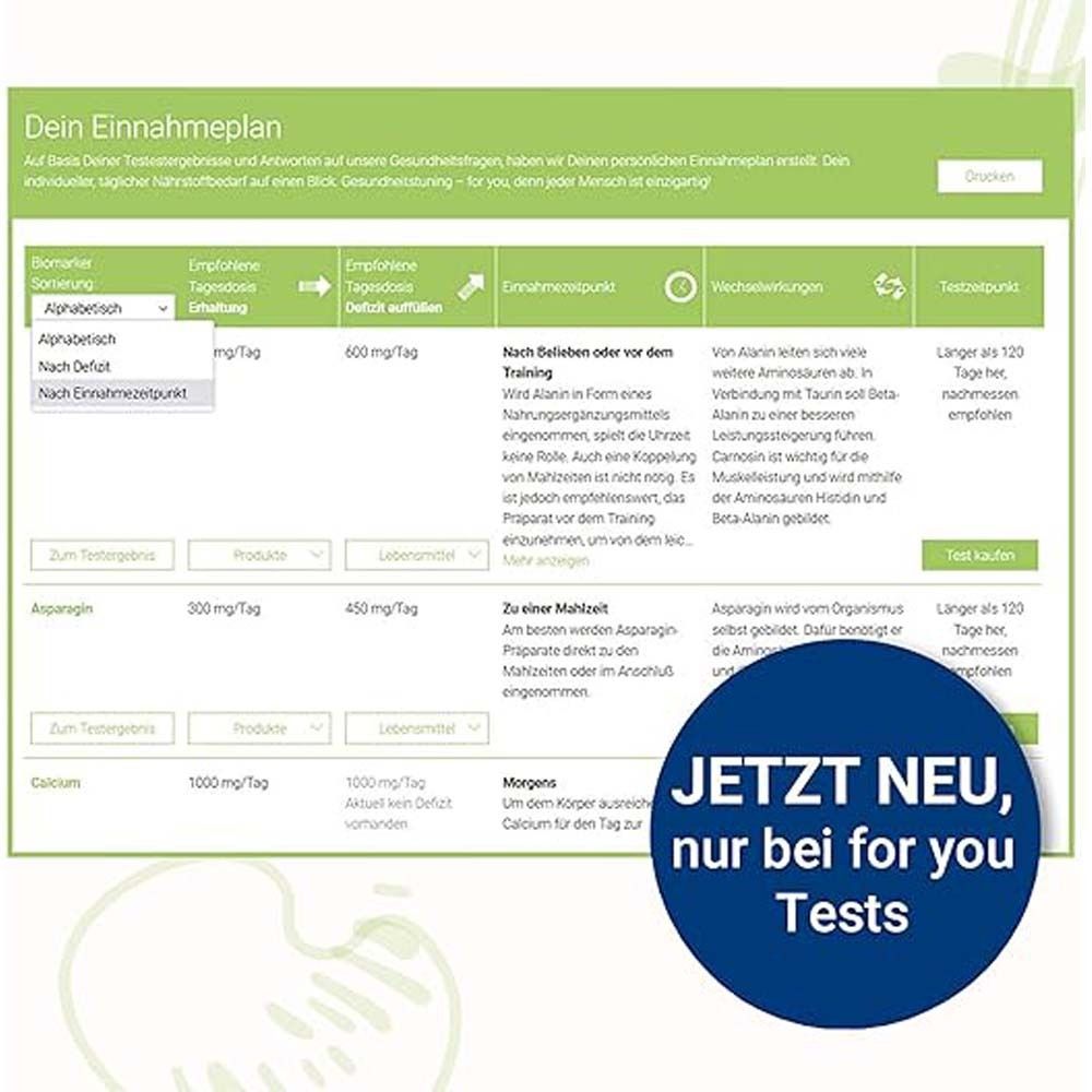 Screenshot einer Webseite mit Text und Tabellen. Einnahmeplan. Jetzt neu, nur bei for you Tests.