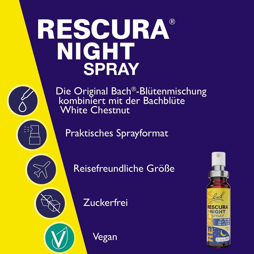 RESCURA NIGHT® Spray