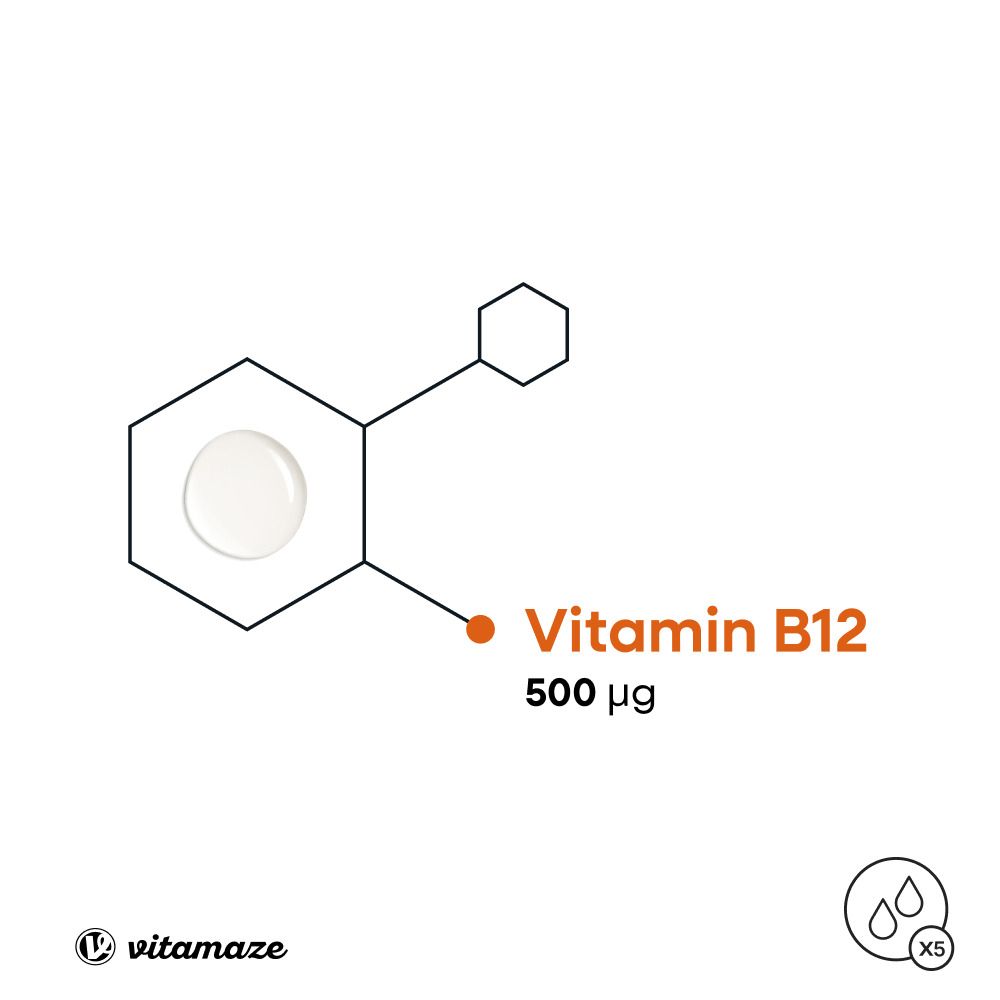 Grafik mit chemischer Struktur und Vitamin B12. Text: Vitamin B12, 500 µg. Vitamaze Logo und Tropfen-Symbol.