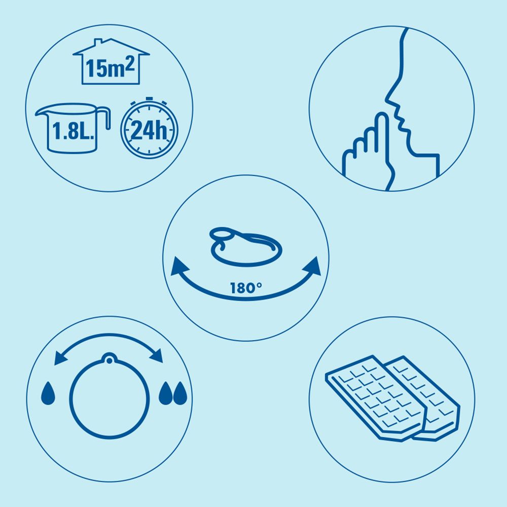 Kreisförmige Piktogramme: Haus, Wasserkanne, Uhr, Hand, Pfeil, Tropfen, Filter. Hellblauer Hintergrund.