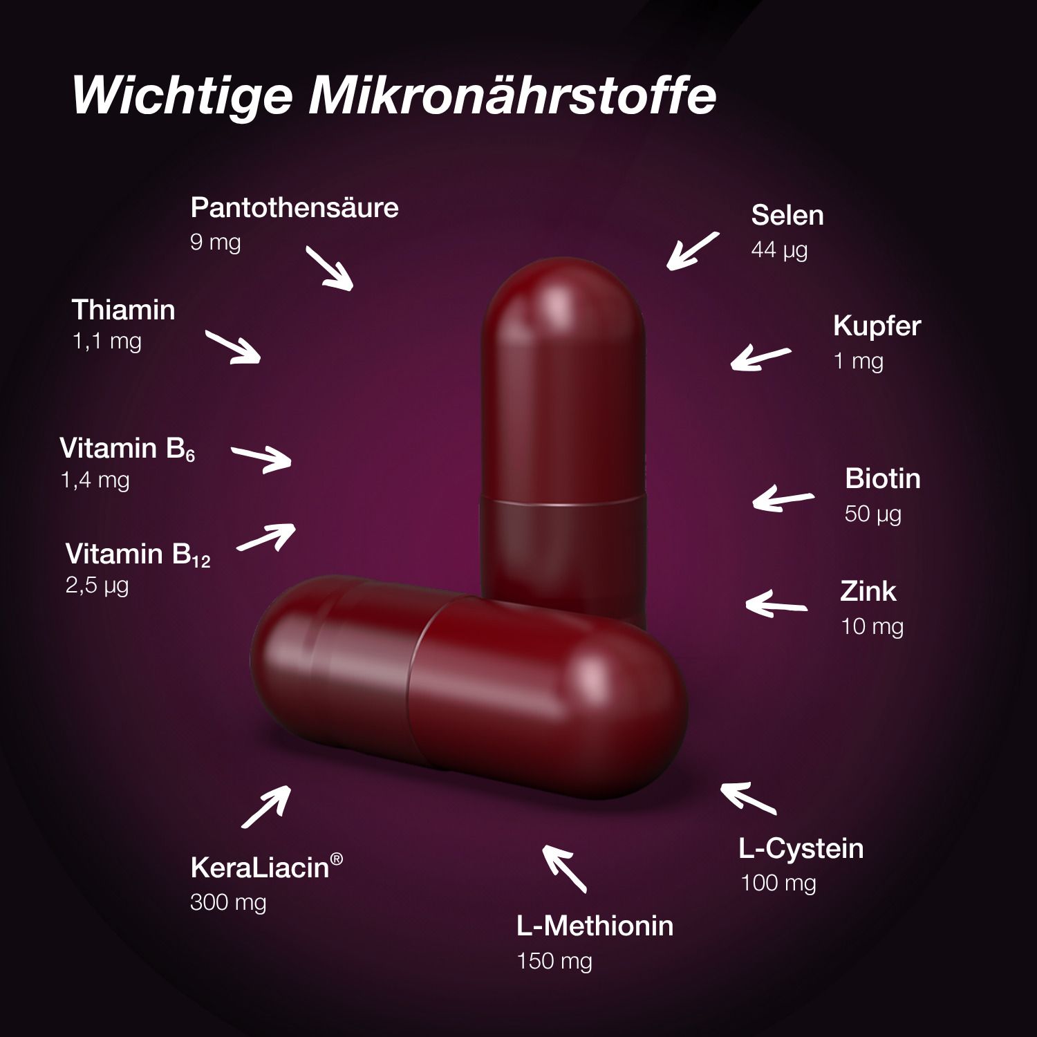 Zwei Kapseln mit Nährstoffen. Beschriftung: Selen, Biotin, Zink, Thiamin, Kupfer, Vitamin B6, Pantothensäure.