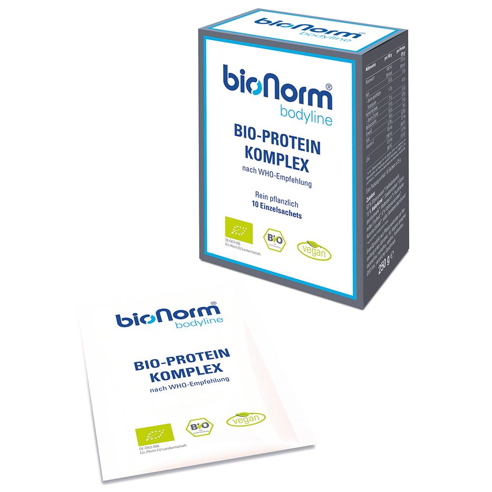 BioNorm® bodyline