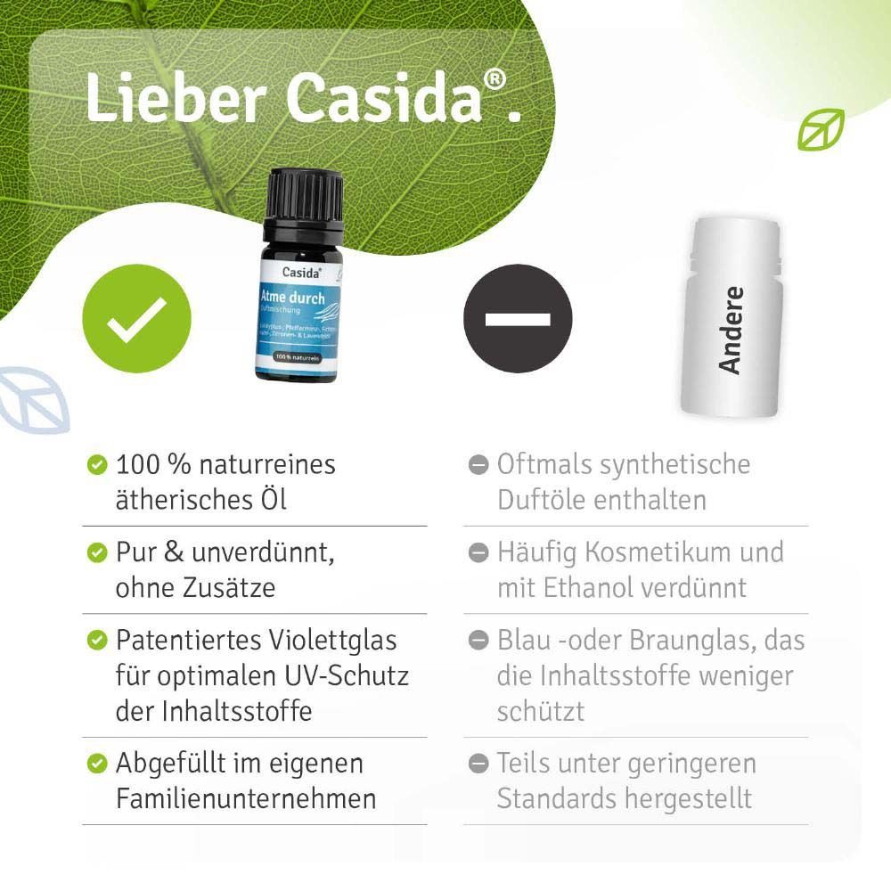 Produktflasche neben Vergleich. Text: Lieber Casida. 100% naturrein. Patentiertes Violettglas. Ohne Zusätze.