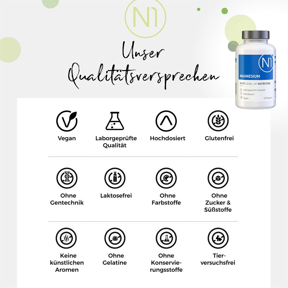 N1 MAGNESIUM