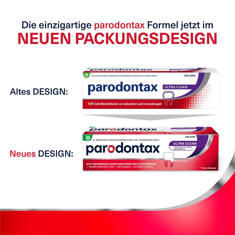 Parodontax Ultra Clean Zahnpasta