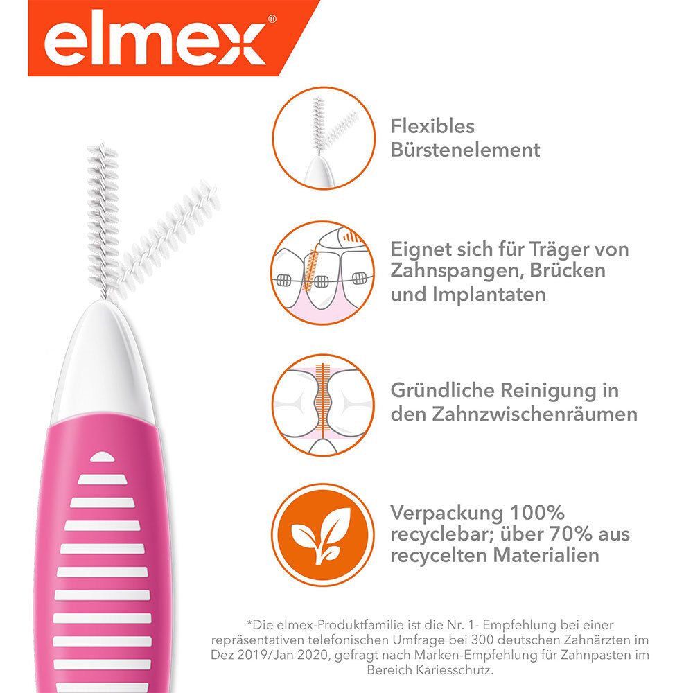 elmex Interdentalbürsten Pink, Größe 0, 0,4 mm