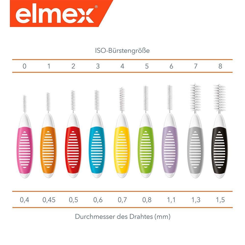 elmex Interdentalbürsten orange, Größe 1, 0,45 mm