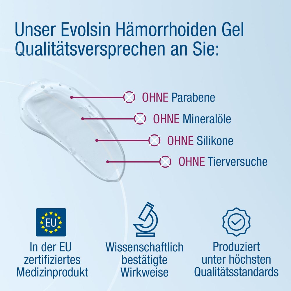 Evolsin® Hämorrhoiden Gel - Hämorrhoiden Salbe gegen Brennen, Schmerz & Juckreiz