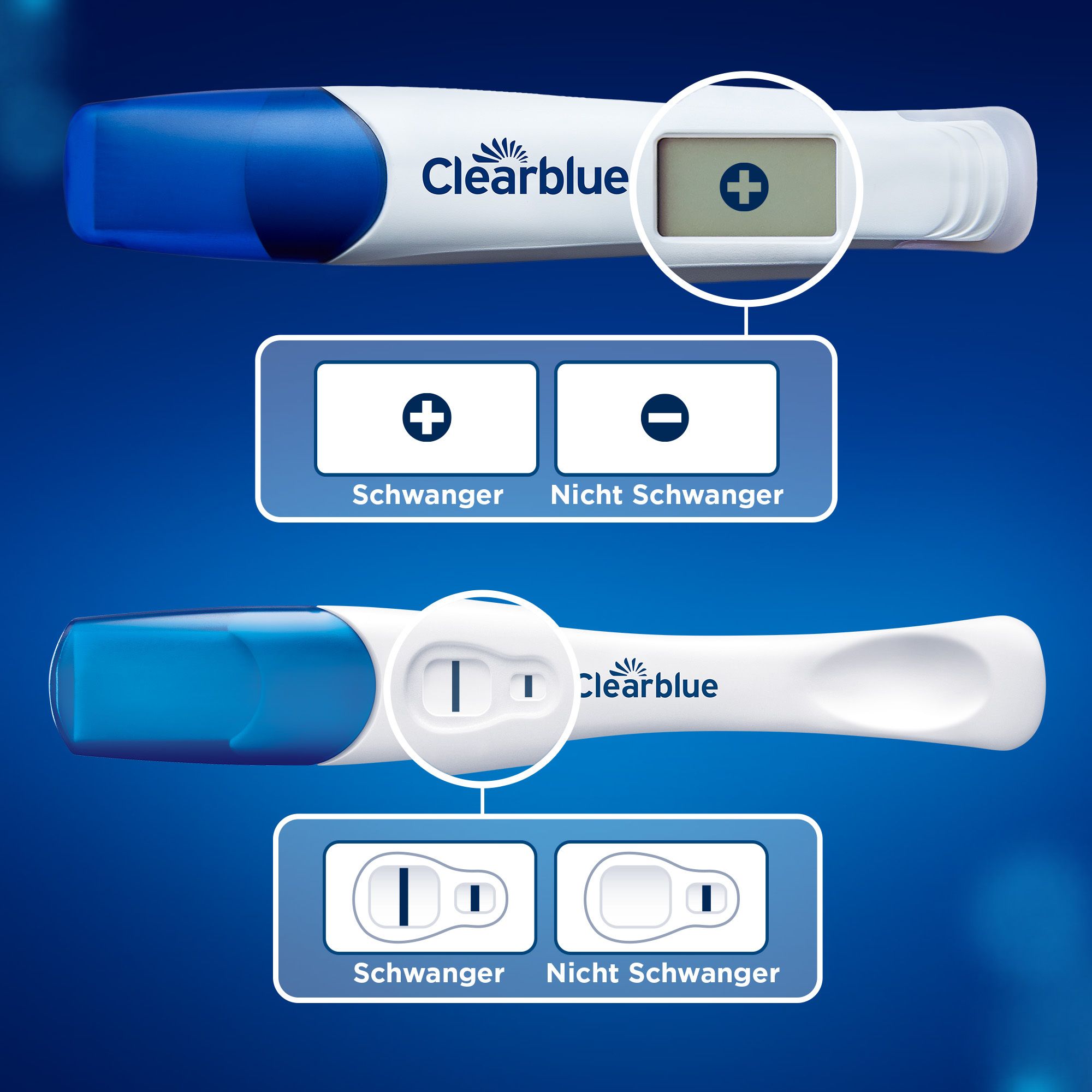 Clearblue Schwangerschaftstest Frühtest Triple Check, Vorteilspack