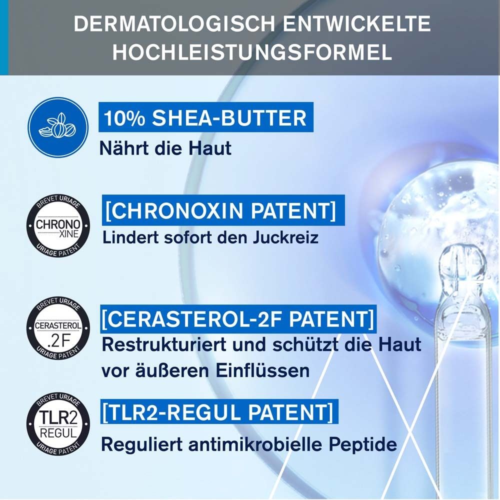 Blau-weiße Grafik. Text: 10% Shea-Butter, Chronoxin Patent, Cerasterol-2F Patent, TLR2-Regul Patent.