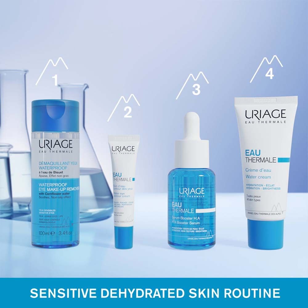 Vier Produkte nebeneinander: Augen-Make-up Entferner, Augencreme, Serum, Wassercreme. Text: Empfindliche, dehydrierte Haut.
