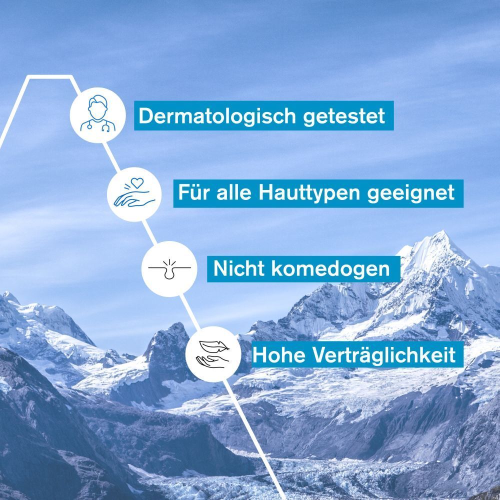 Grafik mit Text: Dermatologisch getestet, Für alle Hauttypen geeignet, Nicht komedogen, Hohe Verträglichkeit.