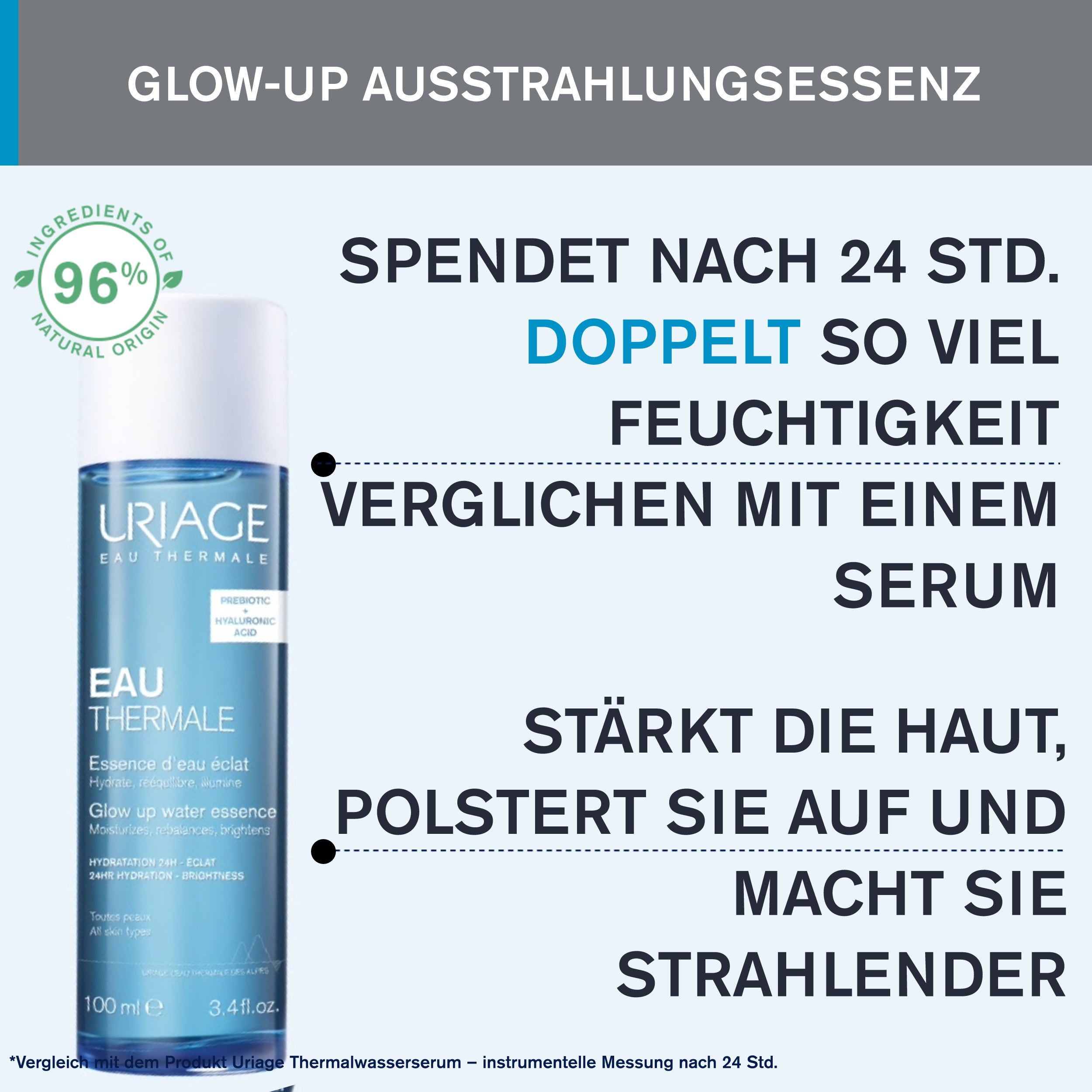 Produktflasche mit Text: Spendet doppelt so viel Feuchtigkeit. Stärkt die Haut. 96% Inhaltsstoffe natürlichen Ursprungs. URIAGE EAU THERMALE.