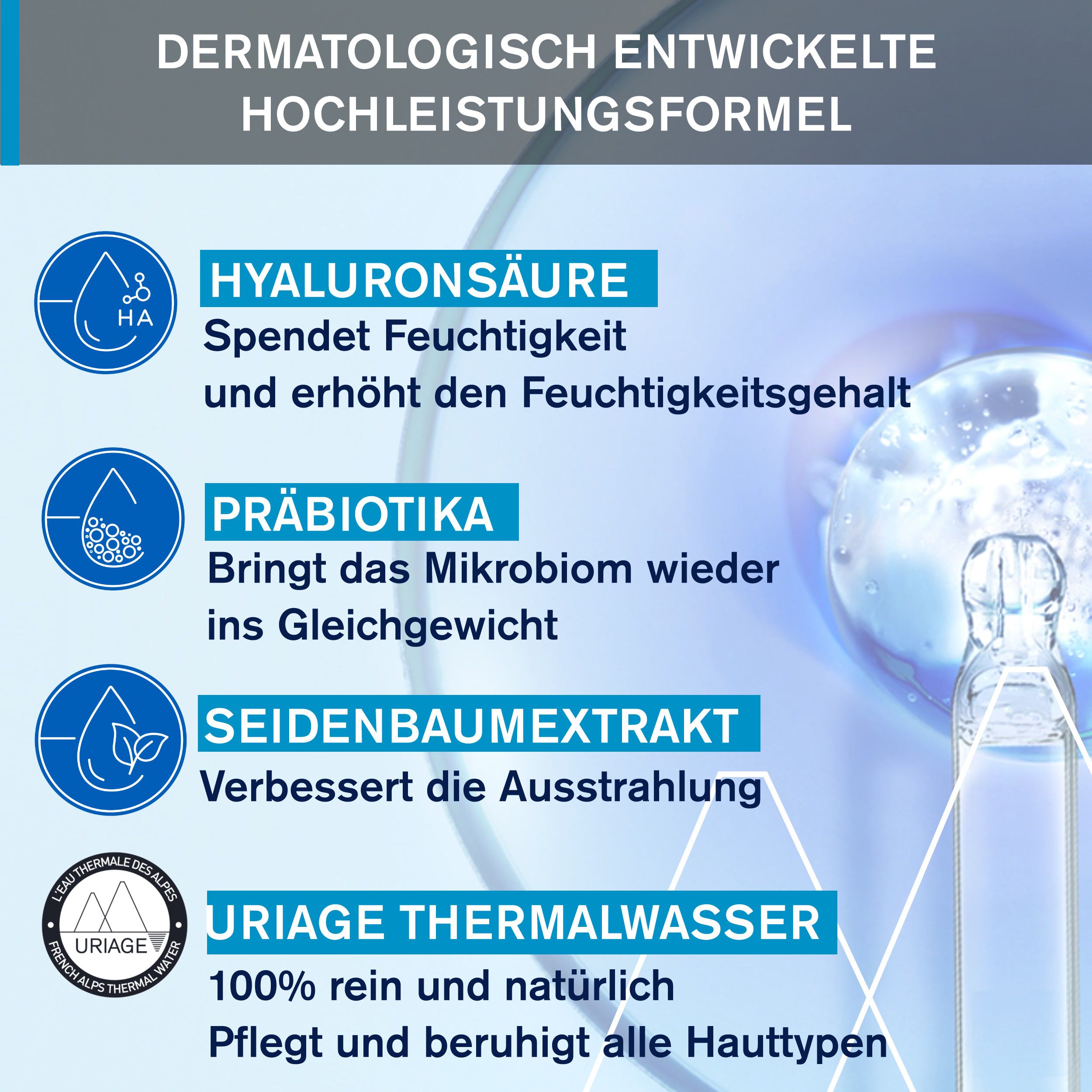 Grafik mit Text: Hyaluronsäure, Präbiotika, Seidenbaumextrakt, Uriage Thermalwasser. Dermatologisch entwickelte Hochleistungsformel.
