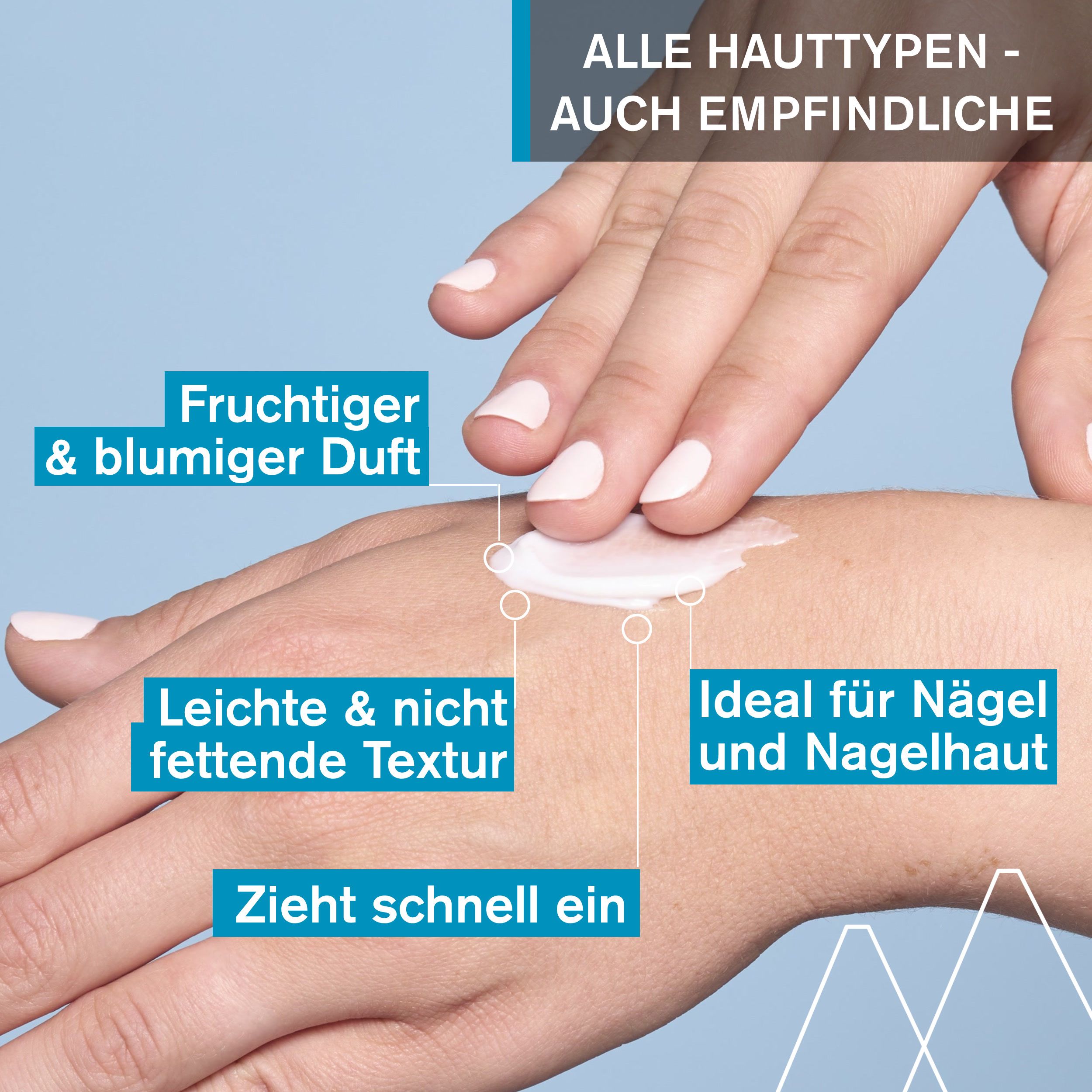 Hand mit Creme. Text: Fruchtiger & blumiger Duft, Leichte & nicht fettende Textur, Zieht schnell ein, Ideal für Nägel und Nagelhaut.
