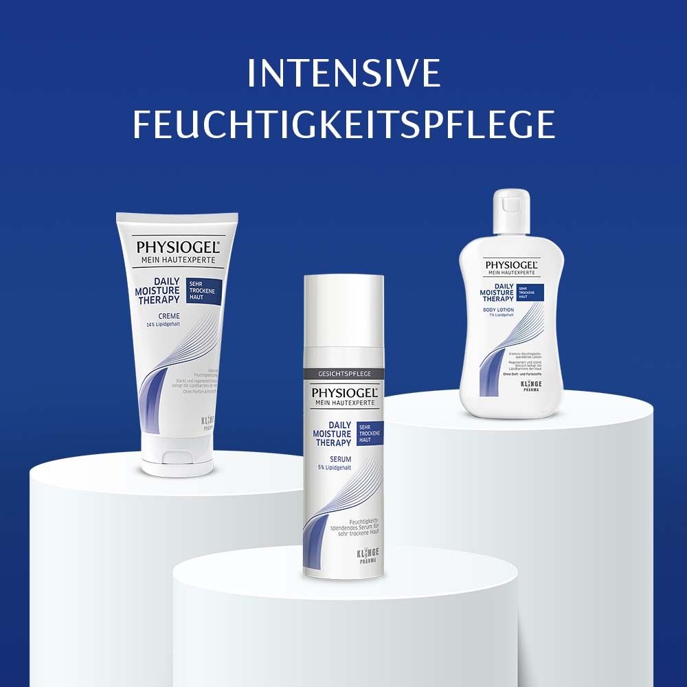Produkt-Set. Serum, Creme und Bodylotion. Text: Intensive Feuchtigkeitspflege.