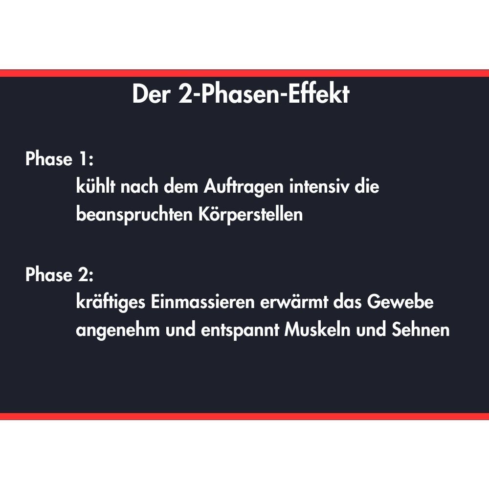 ENSBONA Pferdesalbe: Der 2-Phasen-Effekt. Kühlende Phase 1, wärmende Phase 2 für Muskeln und Sehnen.