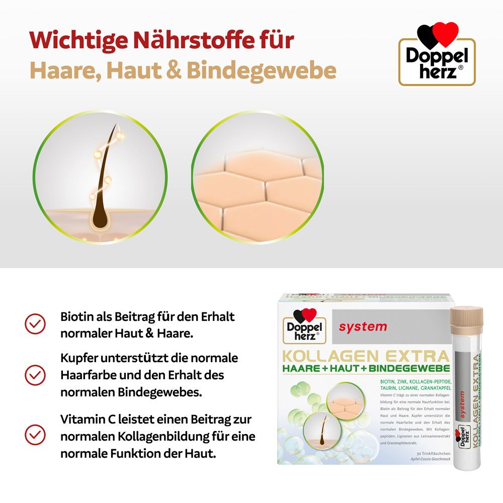 Produktverpackung und Trinkflasche. Aufschrift: Kollagen Extra. Enthält Biotin, Kupfer, Vitamin C. Für Haare, Haut & Bindegewebe.