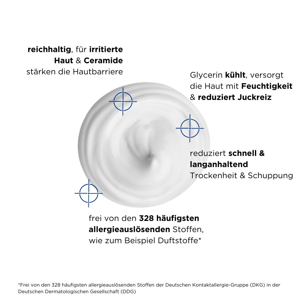 ALLERGIKA® Gesichtscreme MED