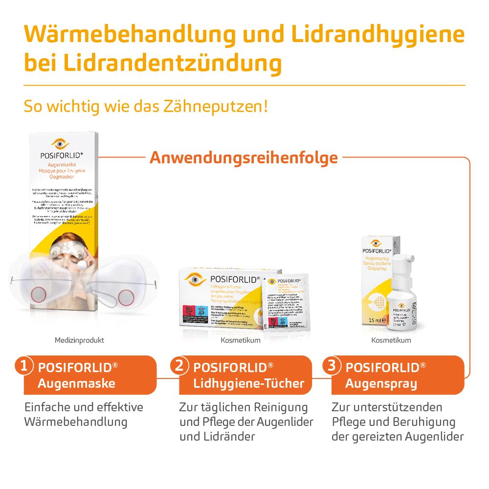 Anwendungsreihenfolge: POSIFORLID® Augenmaske, Lidhygiene-Tücher, Augenspray. Für Wärme, Reinigung und Pflege.