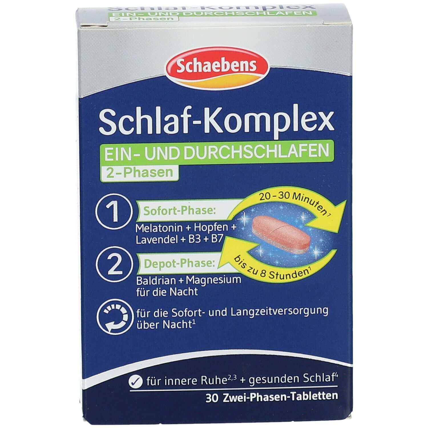 Schaebens Schlaf-Komplex