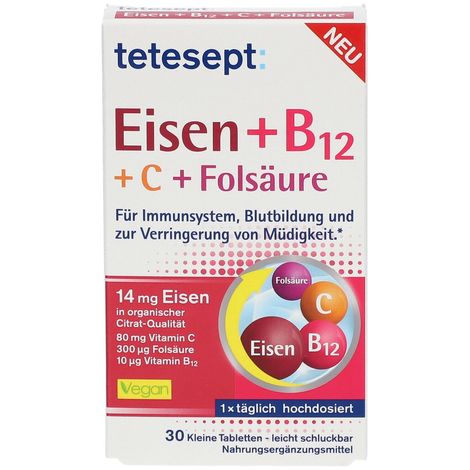 Eisen, Vitamin B12, Folsäure und Vitamin D: Hướng Dẫn Toàn Diện Để Nâng Cao Sức Khỏe