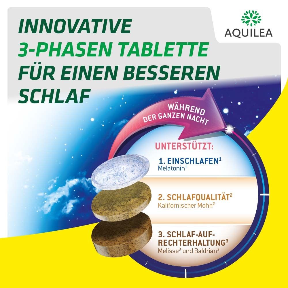 AQUILEA Schlaf forte. 3-Phasen Tablette. Unterstützt Einschlafen, Durchschlafen, Erholung. Logo.