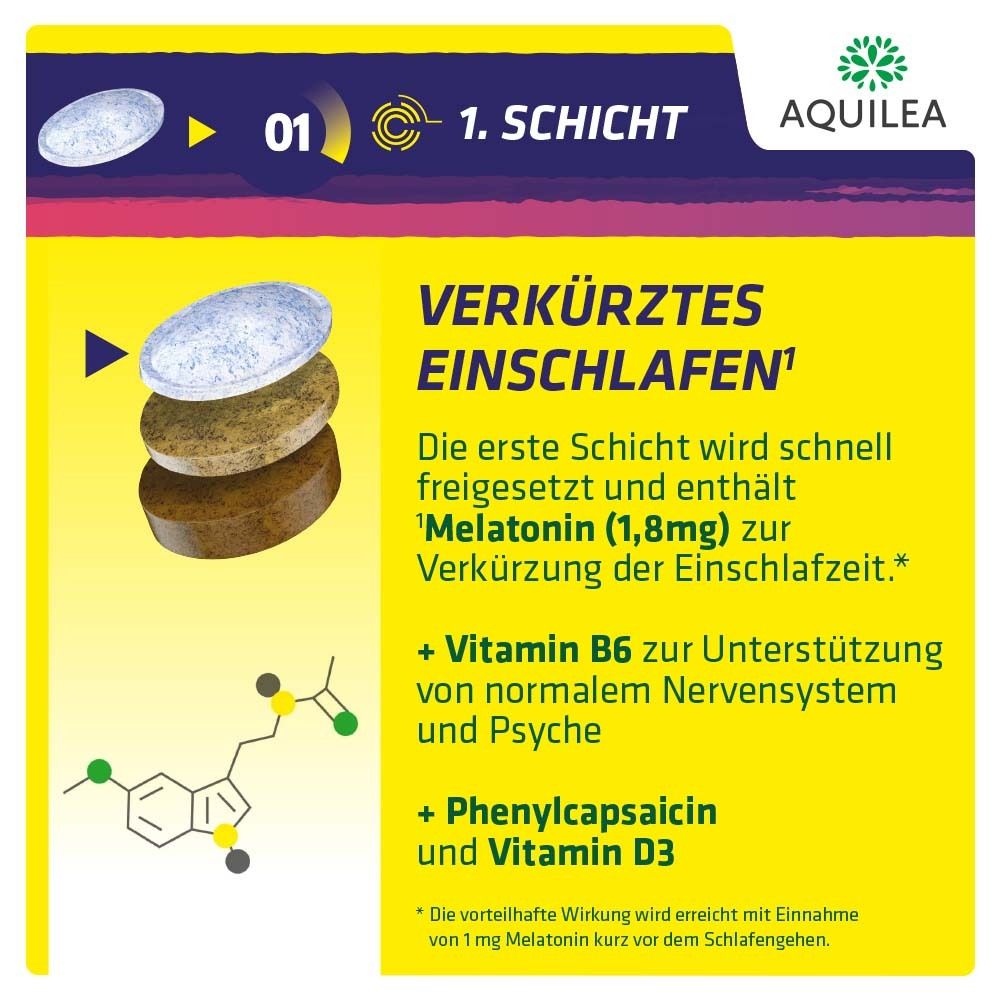 AQUILEA Schlaf forte. 1. Schicht: Verkürztes Einschlafen. Enthält Melatonin, Vitamin B6, Phenylcapsaicin, Vitamin D3.